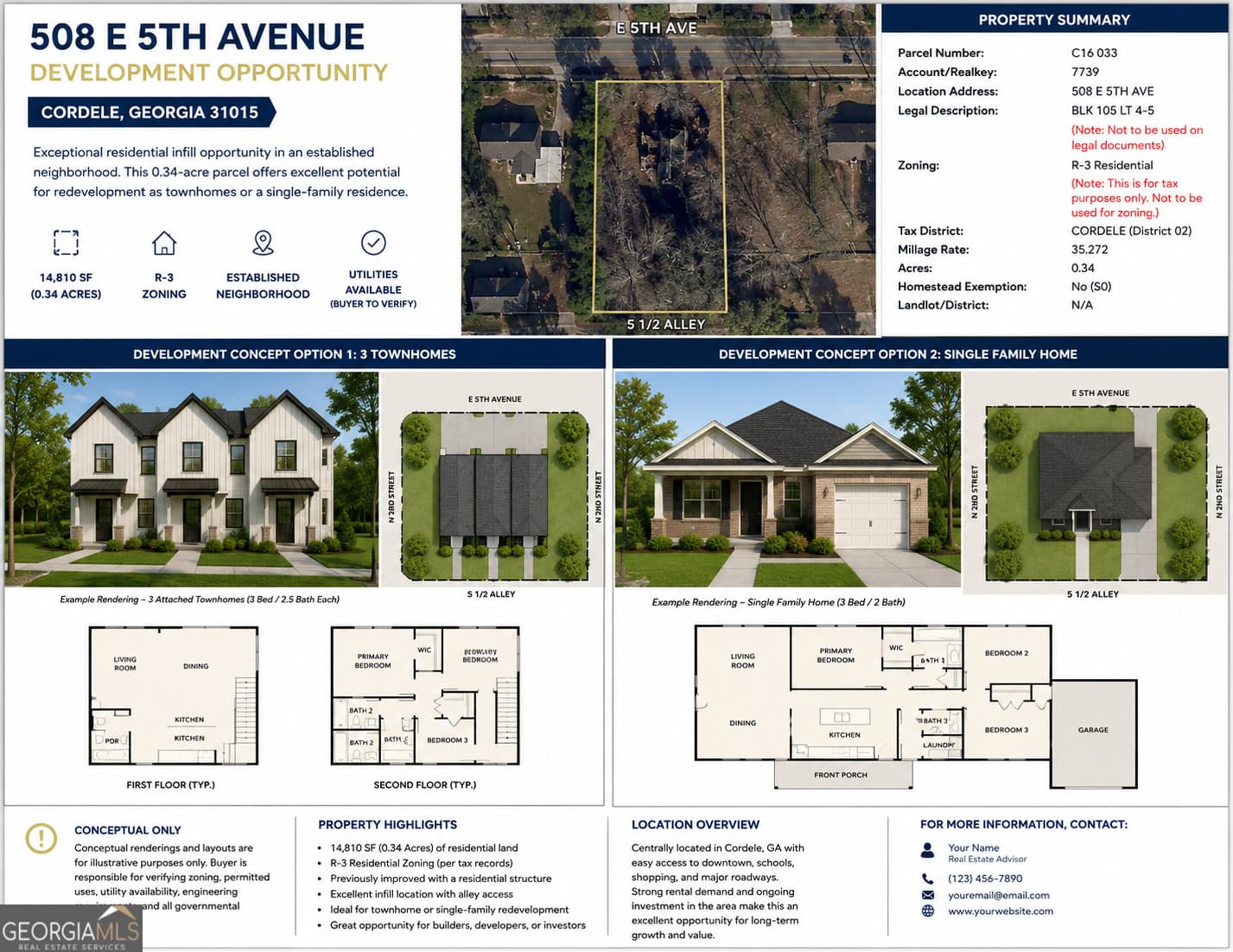 residential lot for sale at 508 E 5th Avenue, Cordele, GA 31015 — photo 3