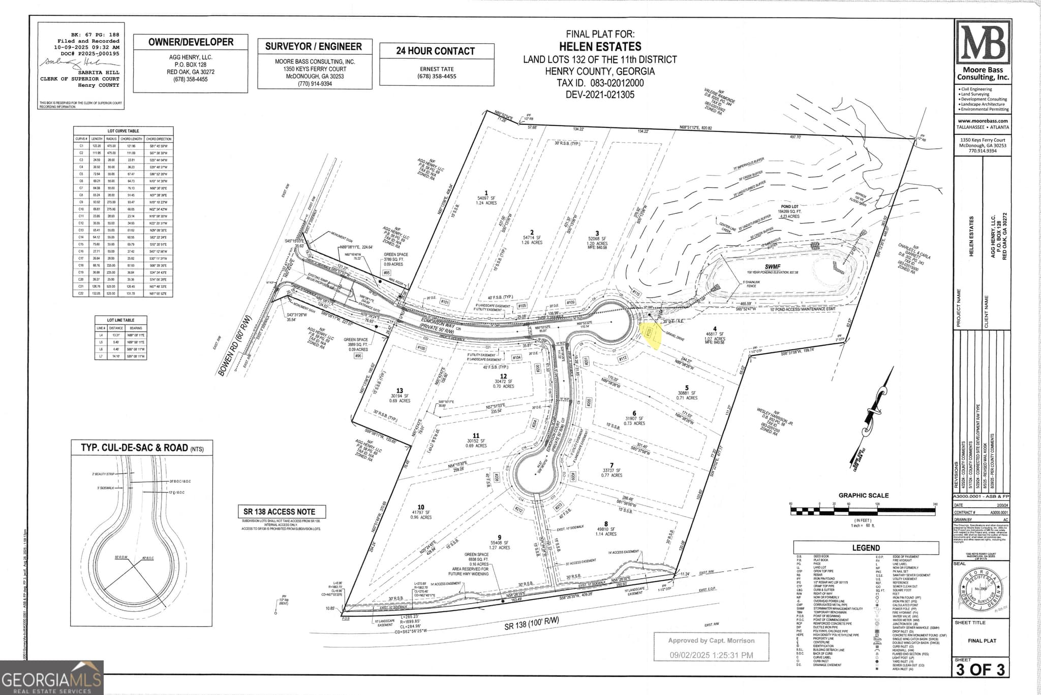 estate lot for sale at 120 EDMONSON Way, Stockbridge, GA 30281 — photo 9