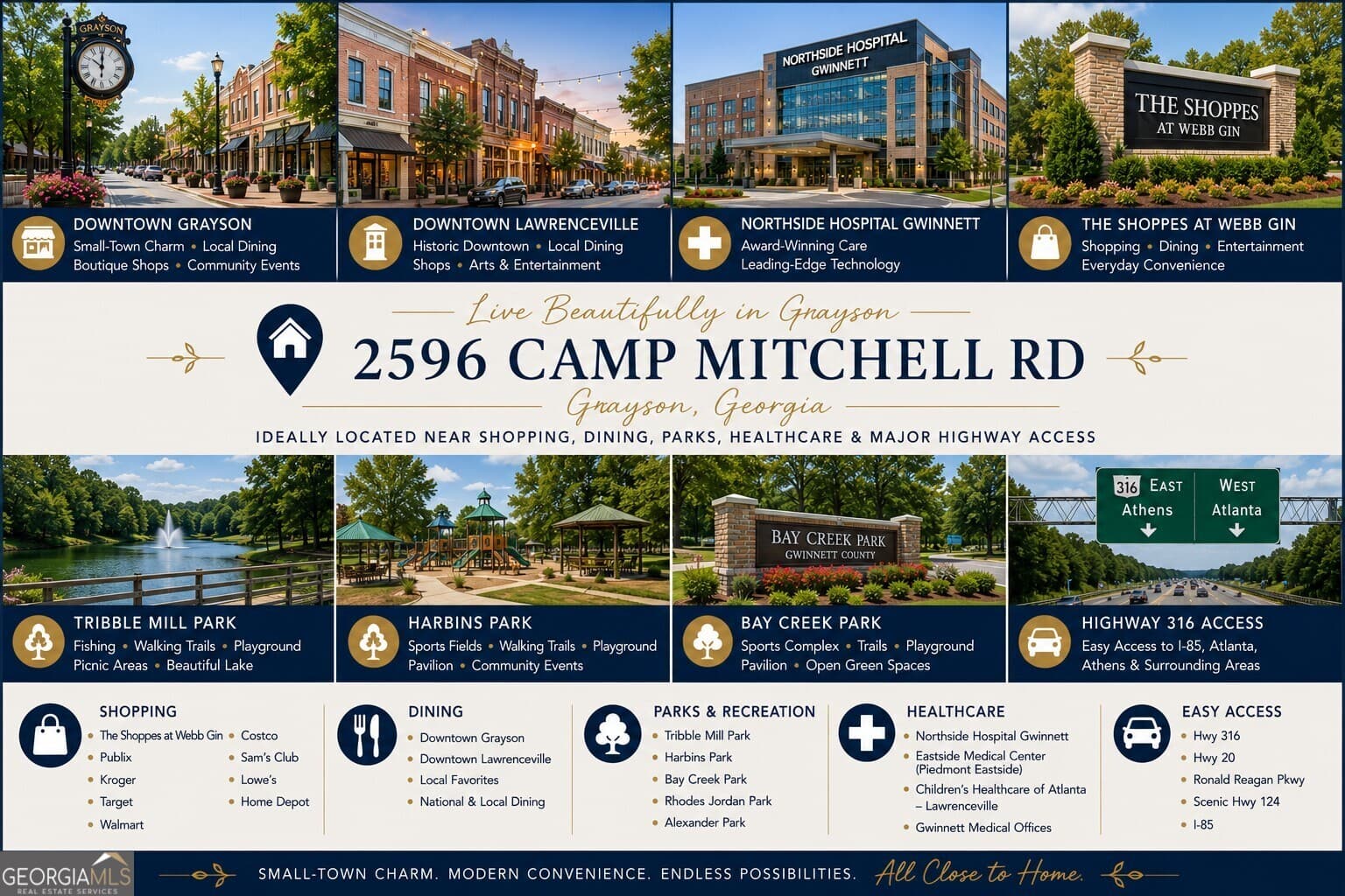 5 bedroom, 4.5 bathroom, 5,383 sq ft single family residence for sale at 2596 Camp Mitchell Road LOT 5, Grayson, GA 30017 — photo 2