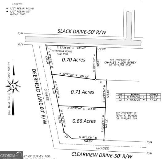estate lot for sale at 0 Slack Drive/ Deerfield Lane NA, Tifton, GA 31793 — photo 4