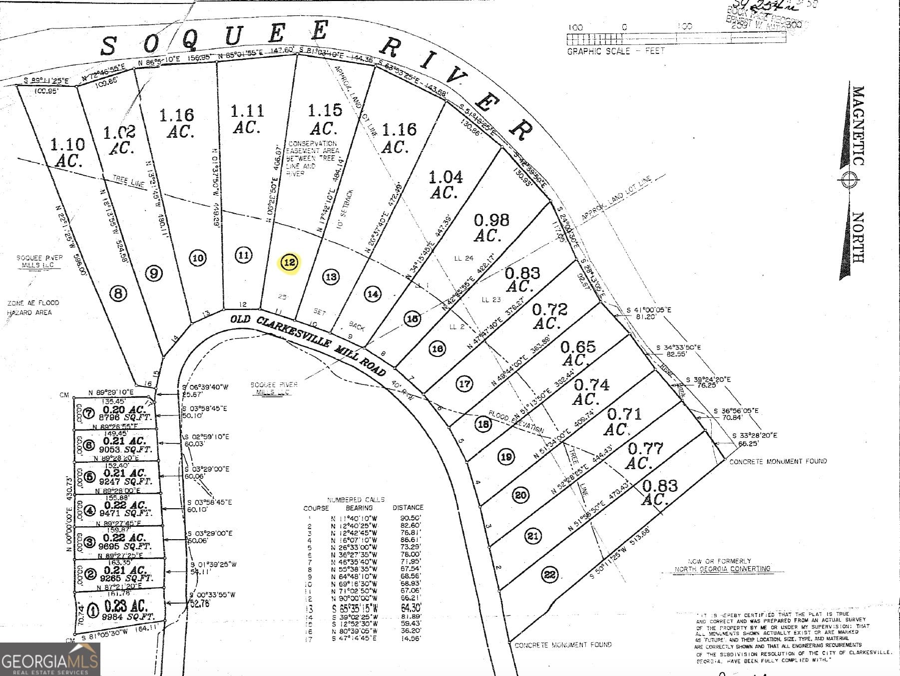 residential lot for sale at 0 Old Clarkesville Mill Road (LOT 12), Clarkesville, GA 30523 — photo 1 of 1