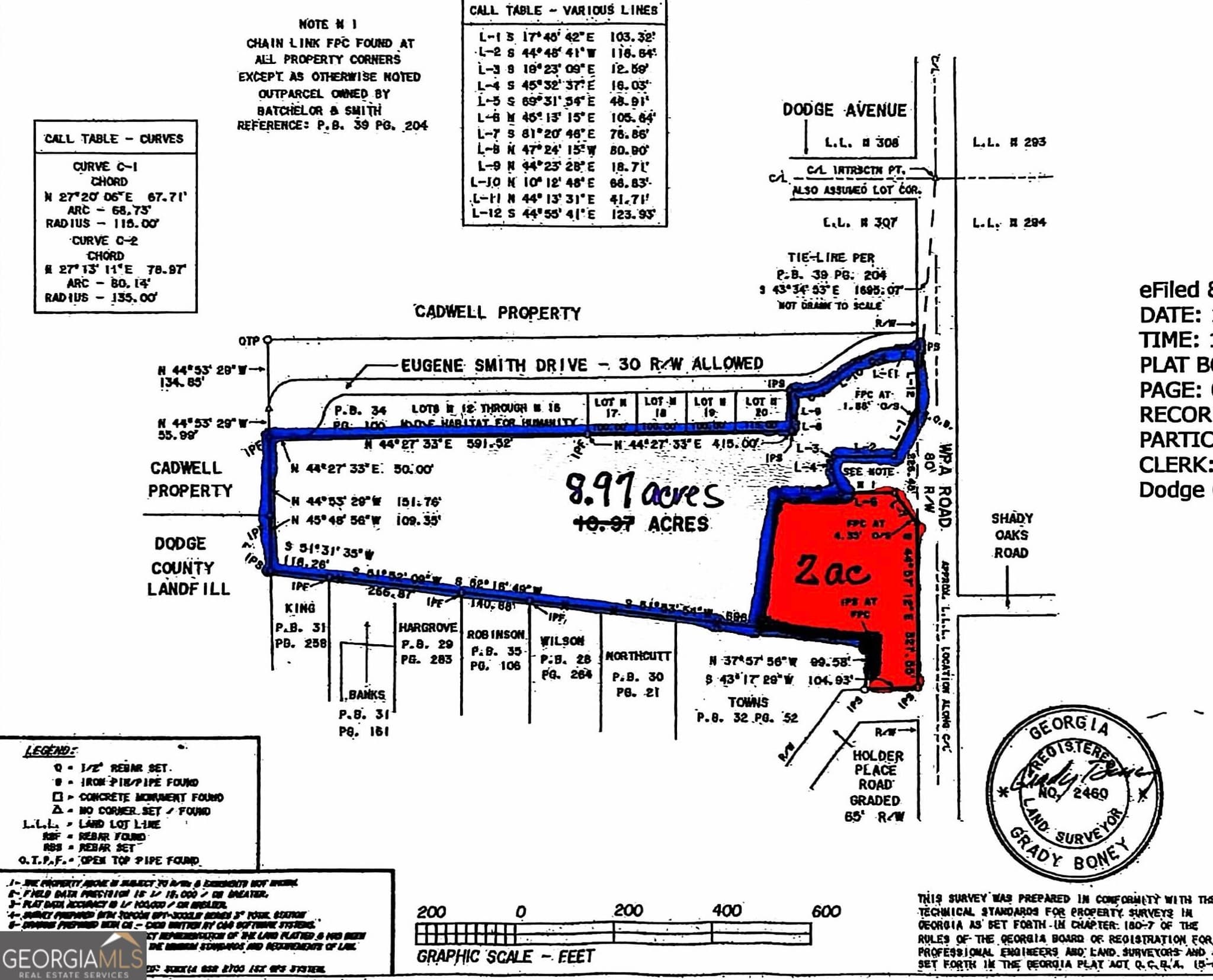 unimproved land for sale at 0 WPA Road, Eastman, GA 31023 — photo 1 of 21