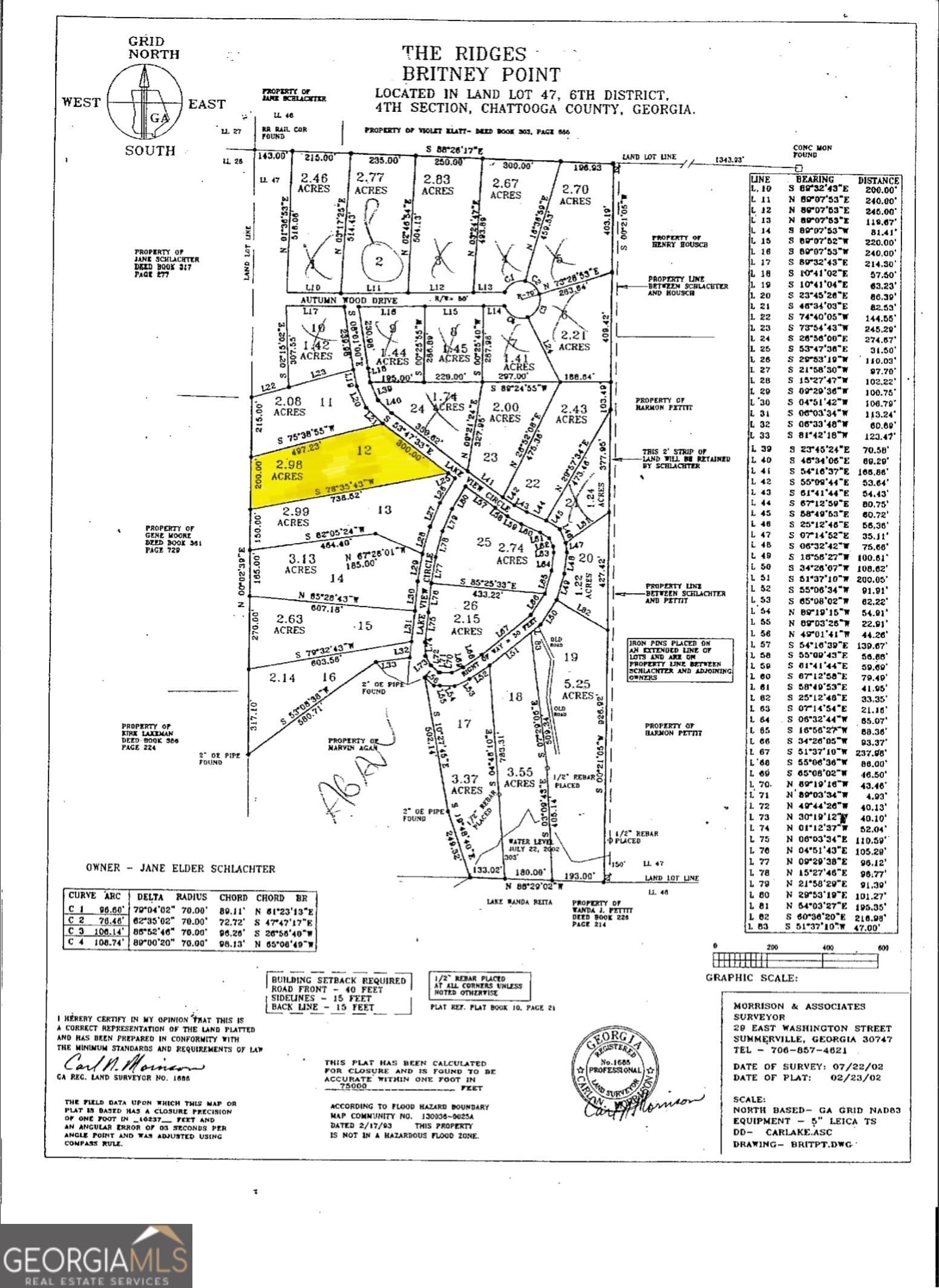 residential lot for sale at 0 Lake View Circle, Summerville, GA 30747 — photo 5