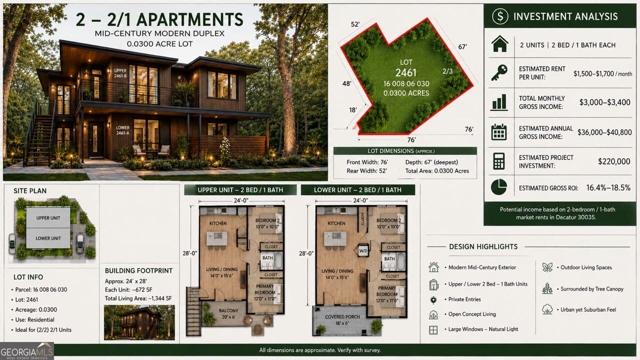 residential lot for sale at 2461 TERRACE Trail, Decatur, GA 30035 — photo 1 of 3