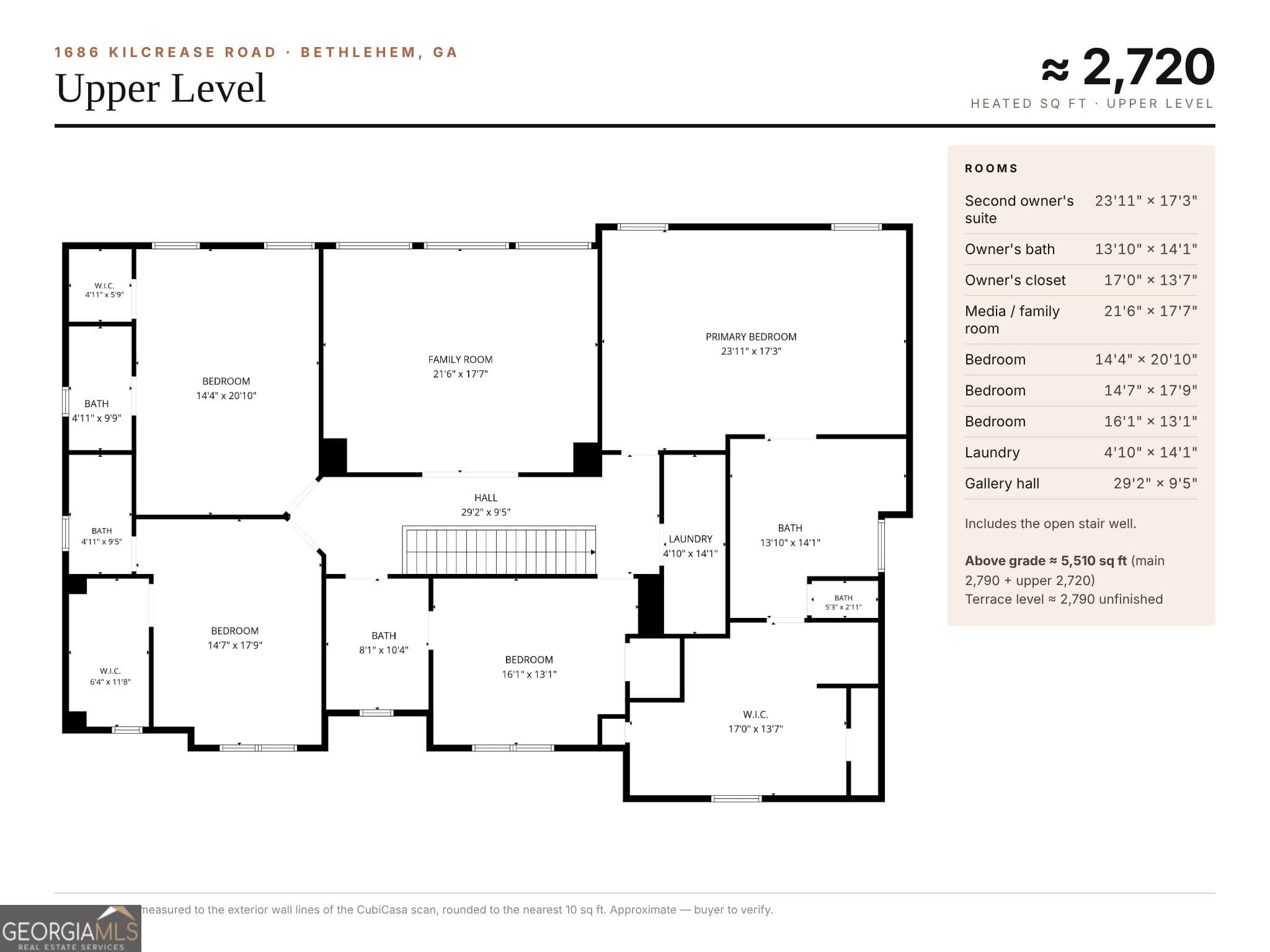 5 bedroom, 6 bathroom, 5,510 sq ft single family residence for sale at 1686 Kilcrease Road, Bethlehem, GA 30620 — photo 6