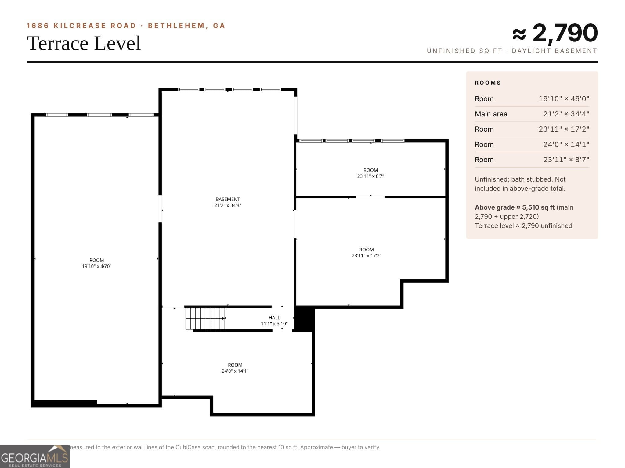 5 bedroom, 6 bathroom, 5,510 sq ft single family residence for sale at 1686 Kilcrease Road, Bethlehem, GA 30620 — photo 7