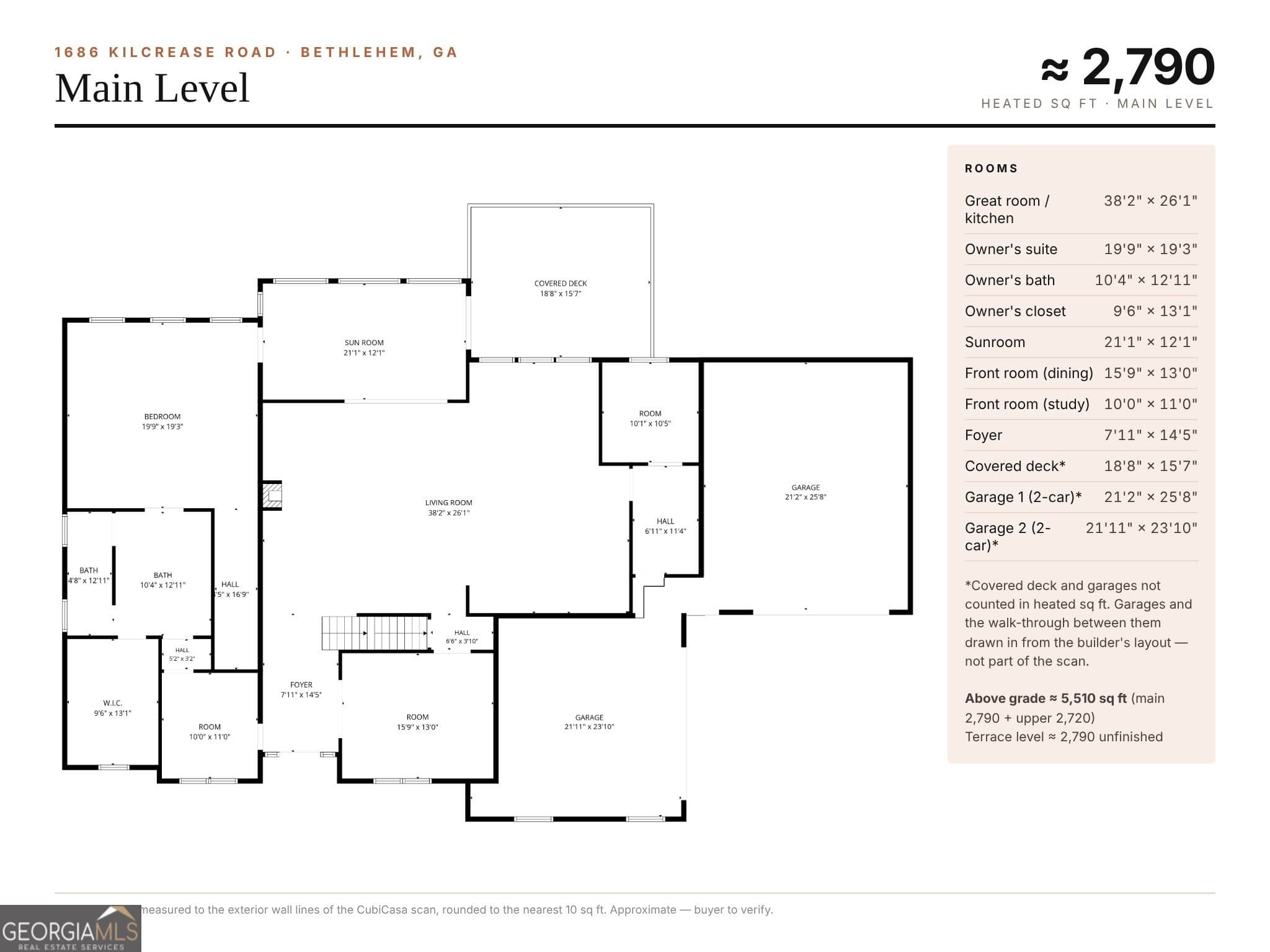 5 bedroom, 6 bathroom, 5,510 sq ft single family residence for sale at 1686 Kilcrease Road, Bethlehem, GA 30620 — photo 5