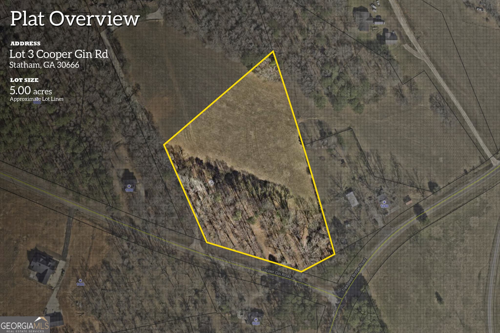 agriculture sold at 0 Cooper Gin Road, Statham, GA 30666