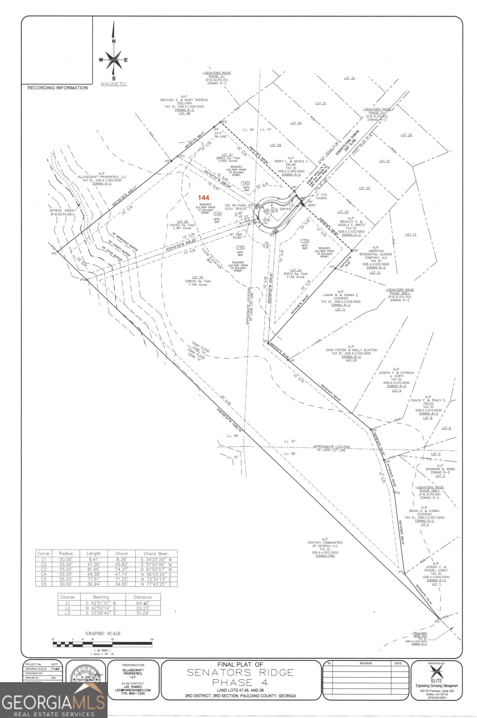 residential lot for sale at 144 Constitution Point, Dallas, GA 30132 — photo 5