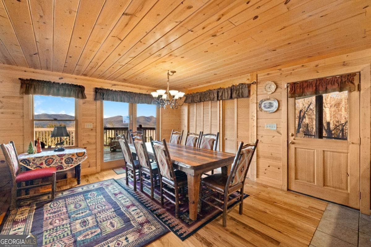 5 bedroom, 3.5 bathroom, 4,120 sq ft cabin,single family residence for sale at 1359 Mountain High Drive, Mineral Bluff, GA 30559 — photo 10