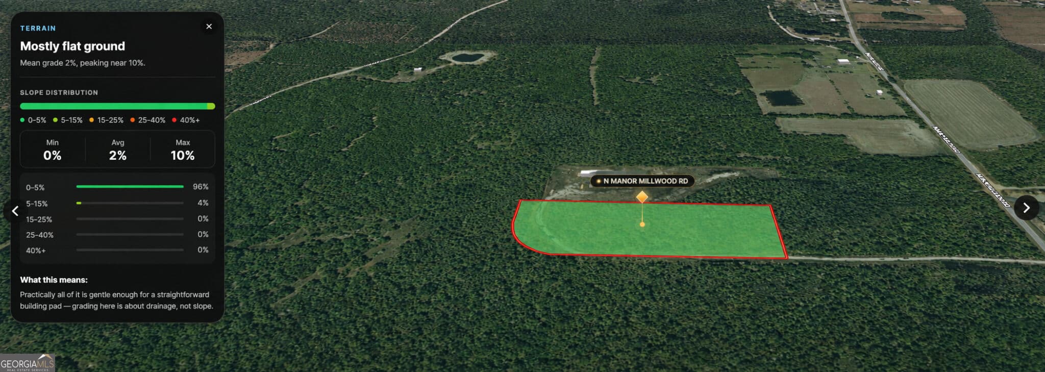 residential lot for sale at 0 N Manor Millwood Road, Millwood, GA 31552 — photo 7
