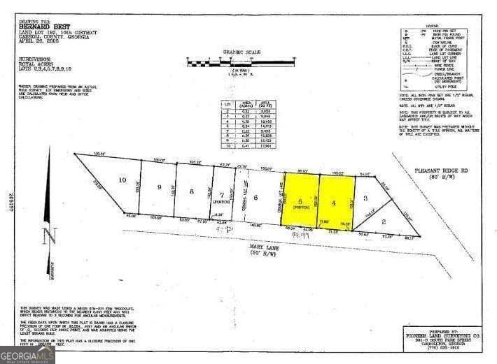 residential lot for sale at 25 & 35 Mary Lane, Carrollton, GA 30117 — photo 2