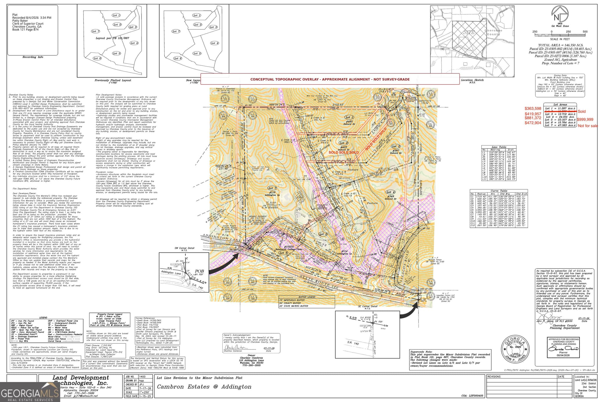 estate lot for sale at 349 Debord Drive LOT #4, Waleska, GA 30183 — photo 6
