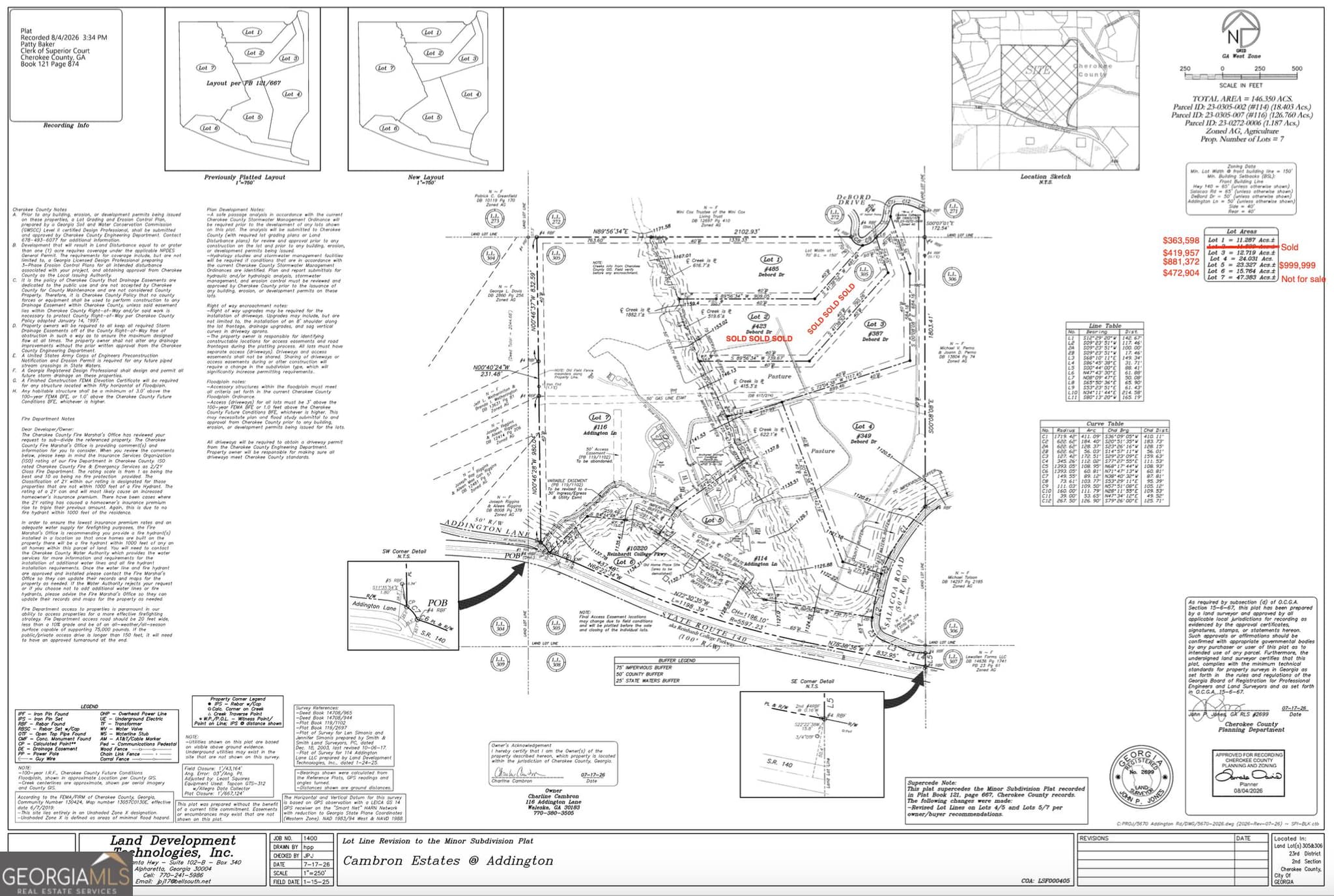 estate lot for sale at 349 Debord Drive LOT #4, Waleska, GA 30183 — photo 5