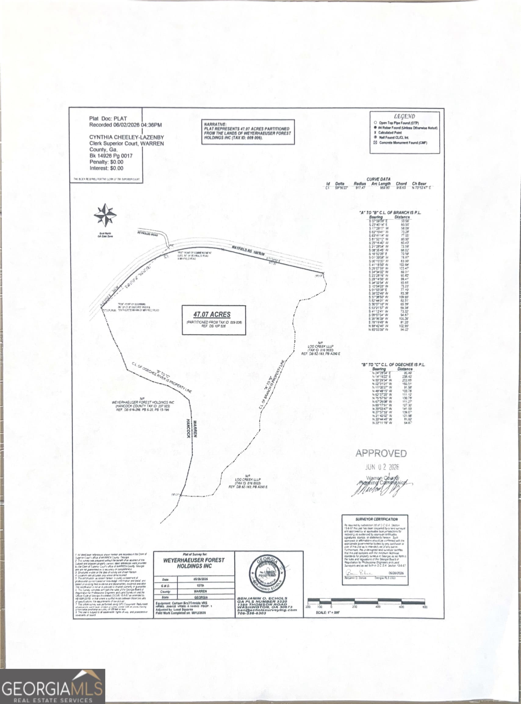 residential lot for sale at 47 Mayfield Road, Warrenton, GA 30828 — photo 9