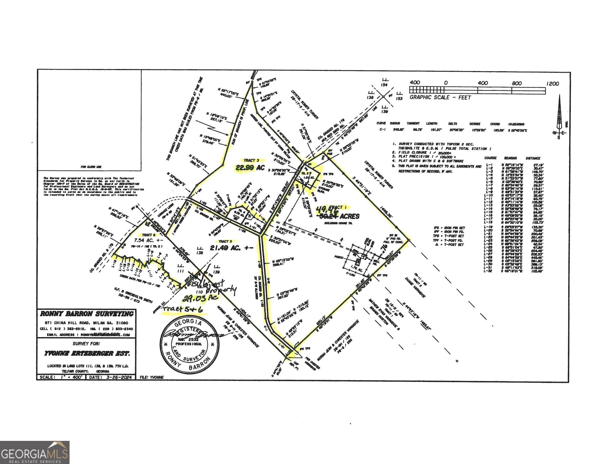 agriculture under contract at 08600022T3 Redbird Road, Lumber City, GA 31549 — photo 5