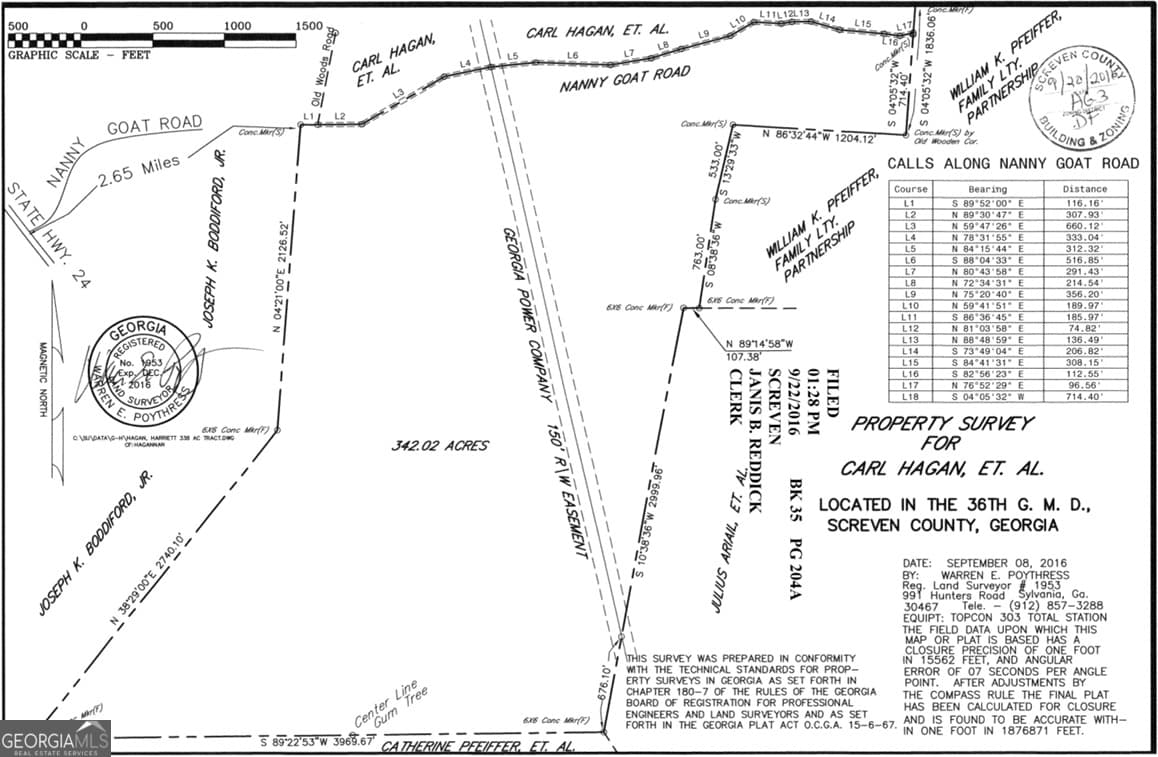 agriculture for sale at 1 Newington Highway, Sylvania, GA 30467 — photo 3