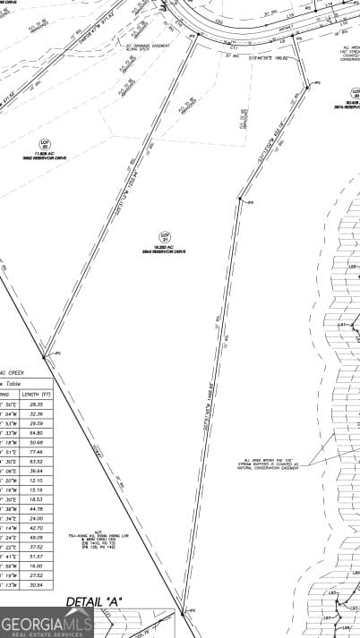 estate lot for sale at 3864 Reservoir Drive TRACT 21, Gainesville, GA 30507 — photo 5