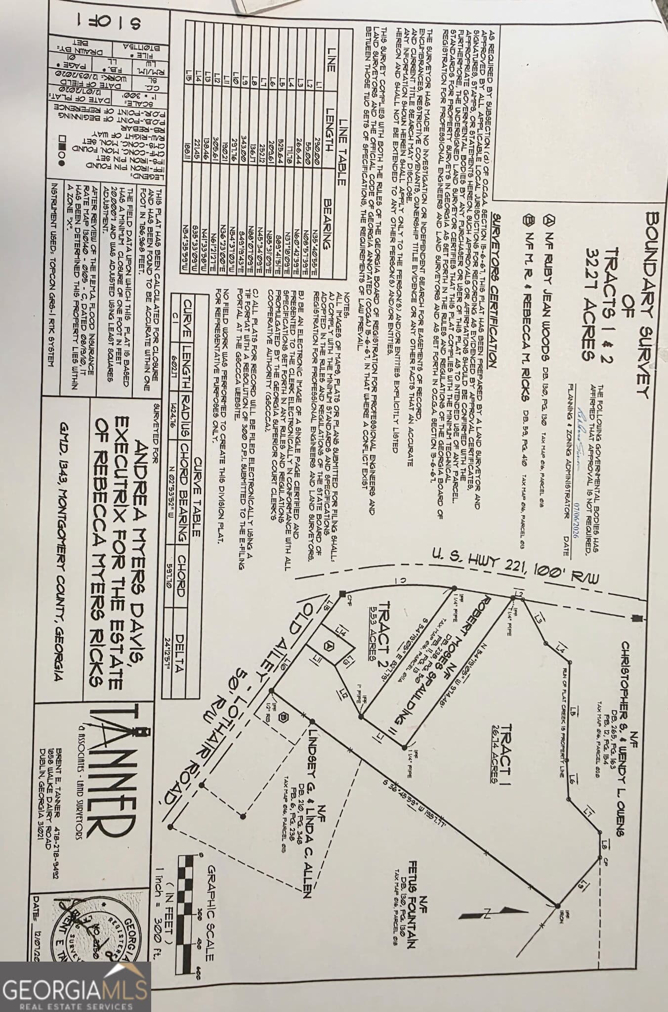 unimproved land for sale at 0 Old Ailey-Lothair Road, Mount Vernon, GA 30445 — photo 6