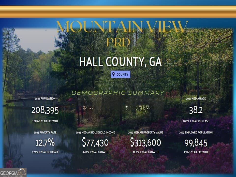 unimproved land for sale at 0 Mountain View Parkway, Lula, GA 30554 — photo 7