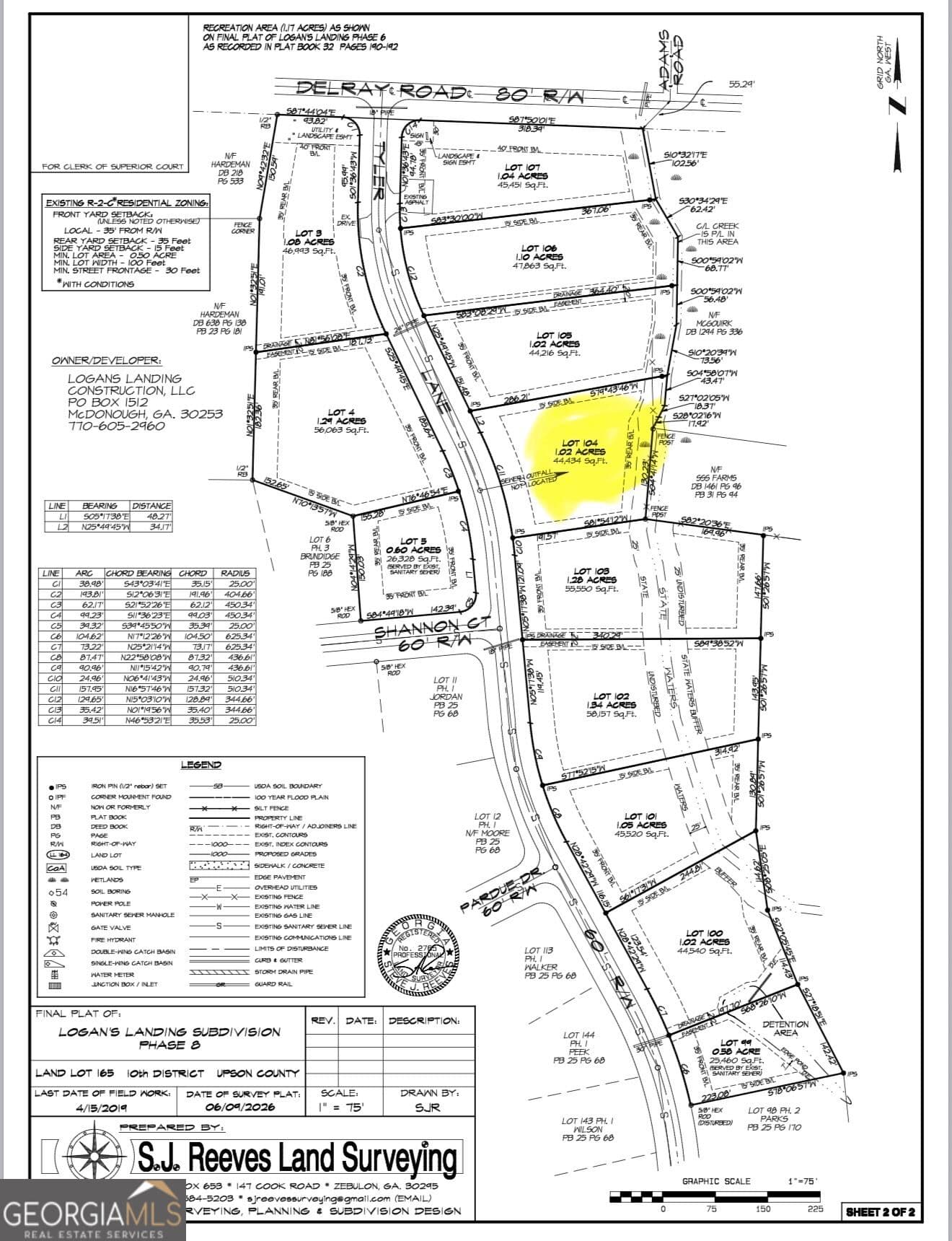 unimproved land for sale at 0 LOT 104 Tyler Lane, Thomaston, GA 30286 — photo 1 of 1