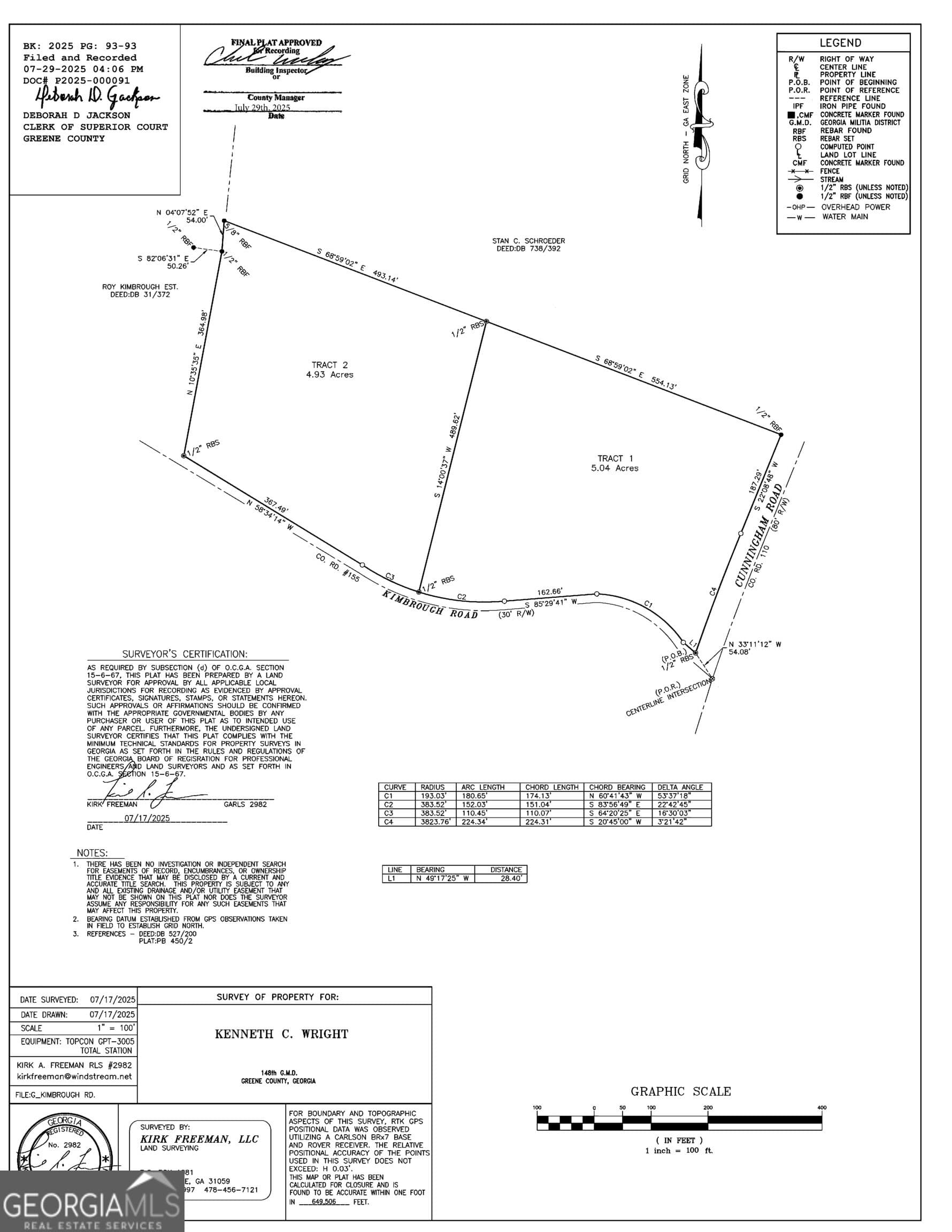 agriculture for sale at 1270 Cunningham Road, Greensboro, GA 30642