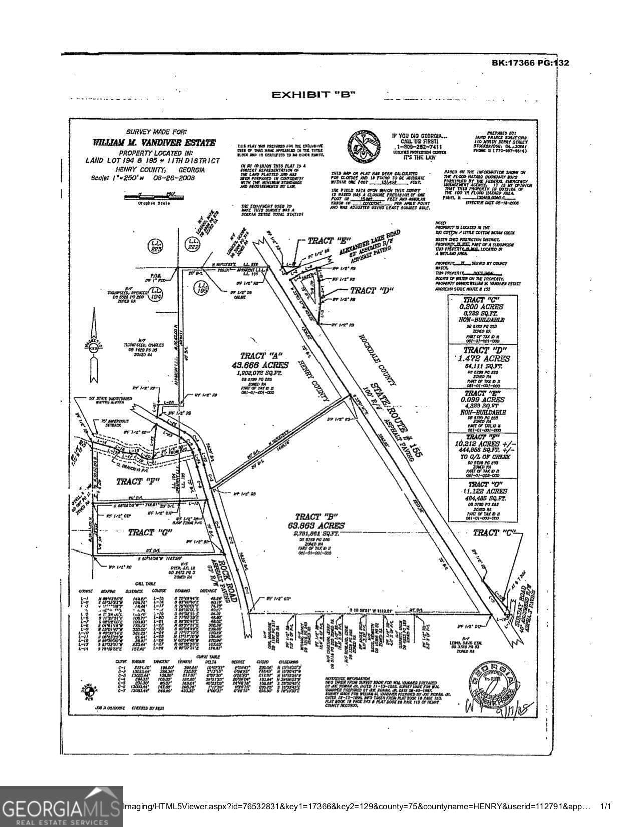 agriculture for sale at 0 Highway 155 TRACT 8, Stockbridge, GA 30281 — photo 3