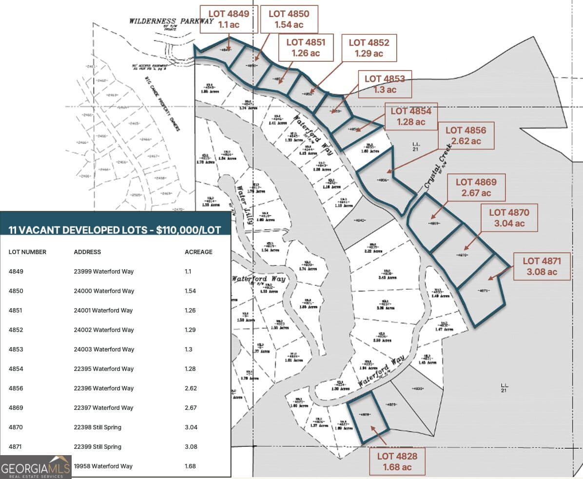residential lot for sale at 23999 Waterford Way LOT 4849, Marble Hill, GA 30148 — photo 4