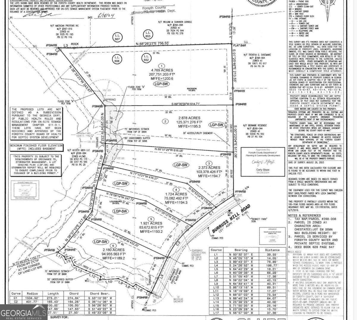 residential lot for sale at 0 Burruss Mill Road, Cumming, GA 30041 — photo 6