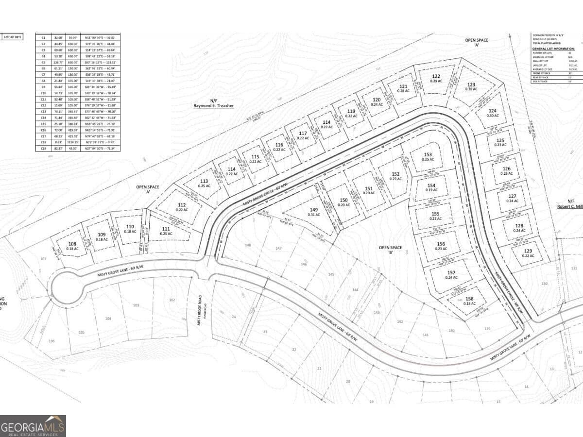 residential lot for sale at 0 Misty Grove Lane, Eatonton, GA 31024 — photo 7