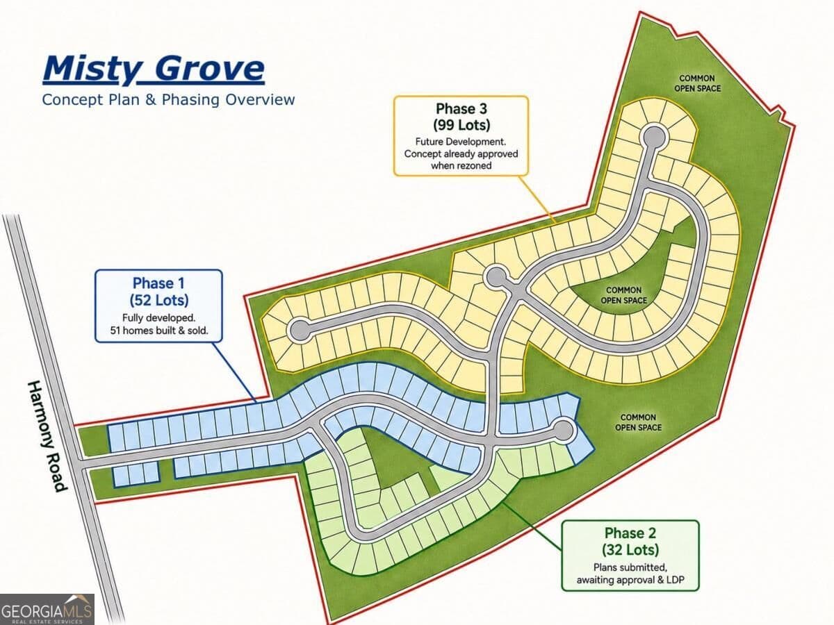 residential lot for sale at 0 Misty Grove Lane, Eatonton, GA 31024 — photo 5