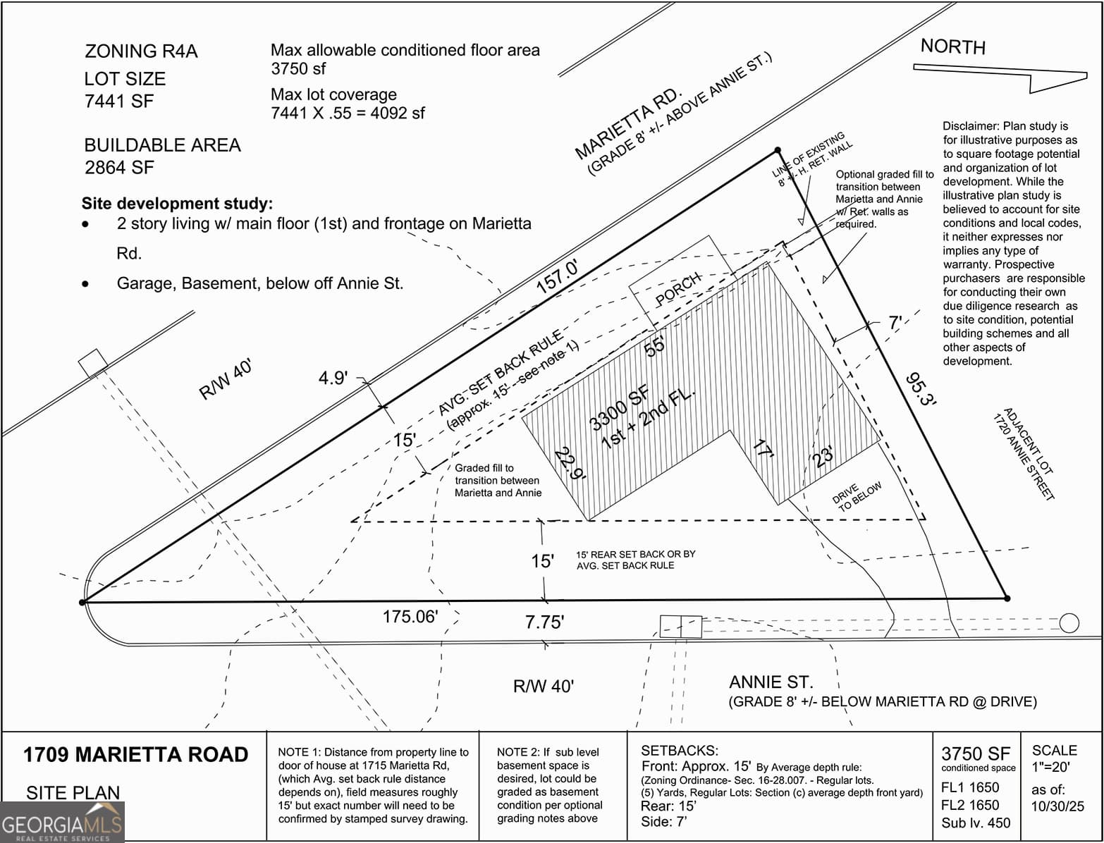 residential lot for sale at 1709 Marietta Road, Atlanta, GA 30318 — photo 5