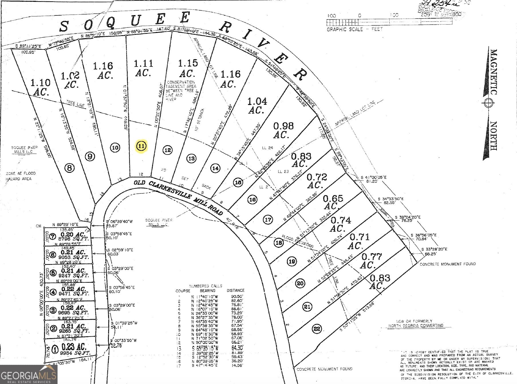 residential lot for sale at 0 Old Clarkesville Mill Road (LOT 11), Clarkesville, GA 30523 — photo 1 of 1