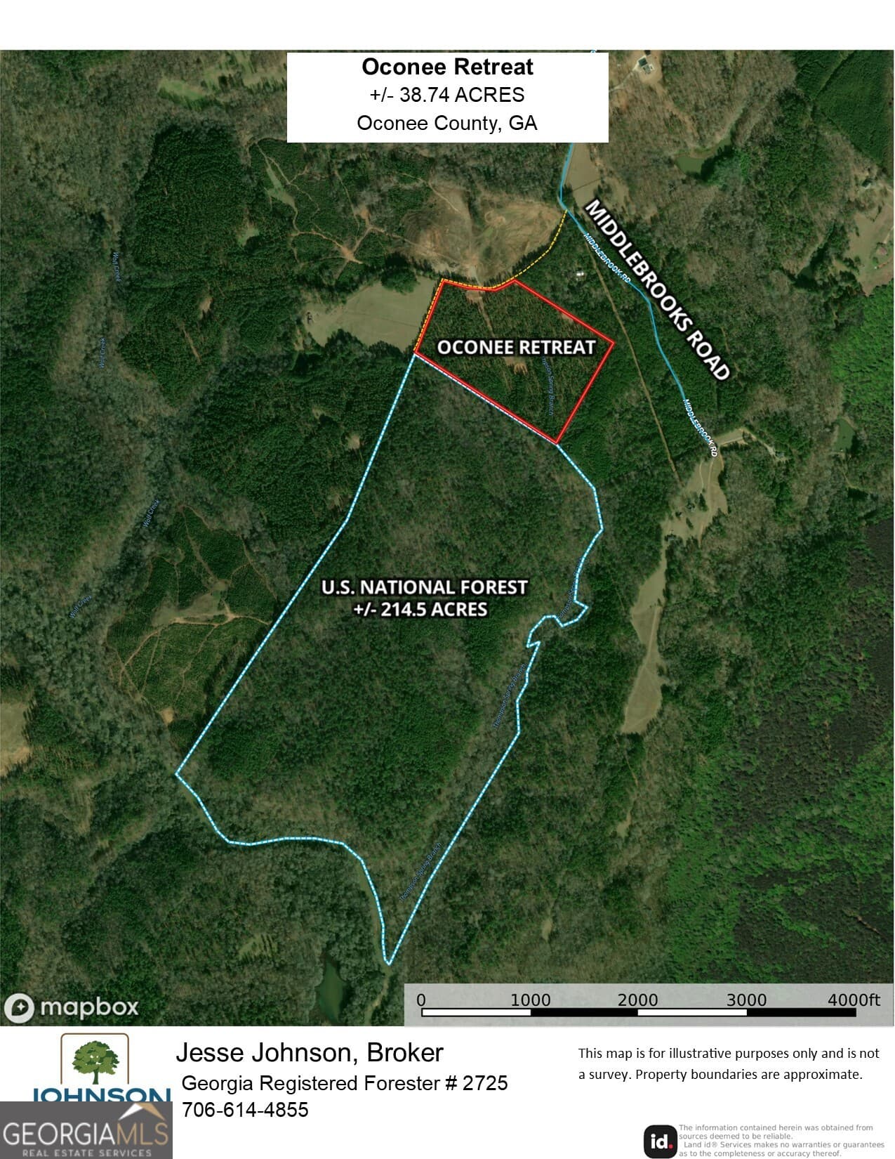agriculture for sale at 1500 Middlebrooks Road, Watkinsville, GA 30677 — photo 3