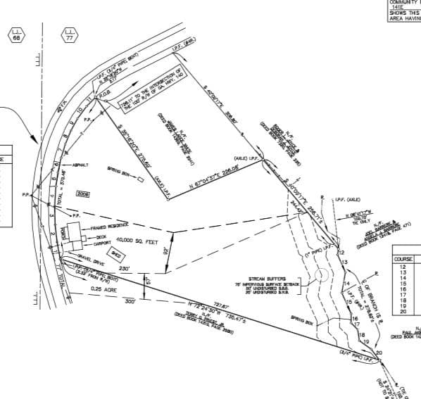 single family residence sold at 2020 Darby Road, Waleska, GA 30183