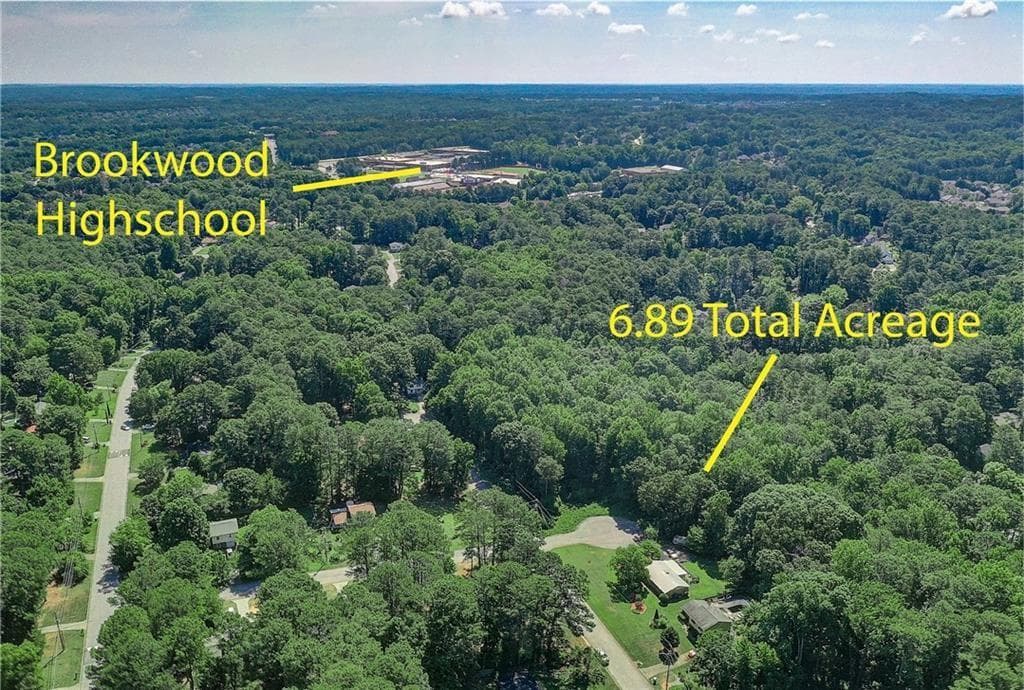 other for sale at 1201 Barkwood Court, Lilburn, GA 30047