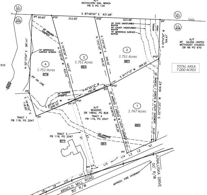 single family residence sold at 887 Arnold Mill Road, Woodstock, GA 30188