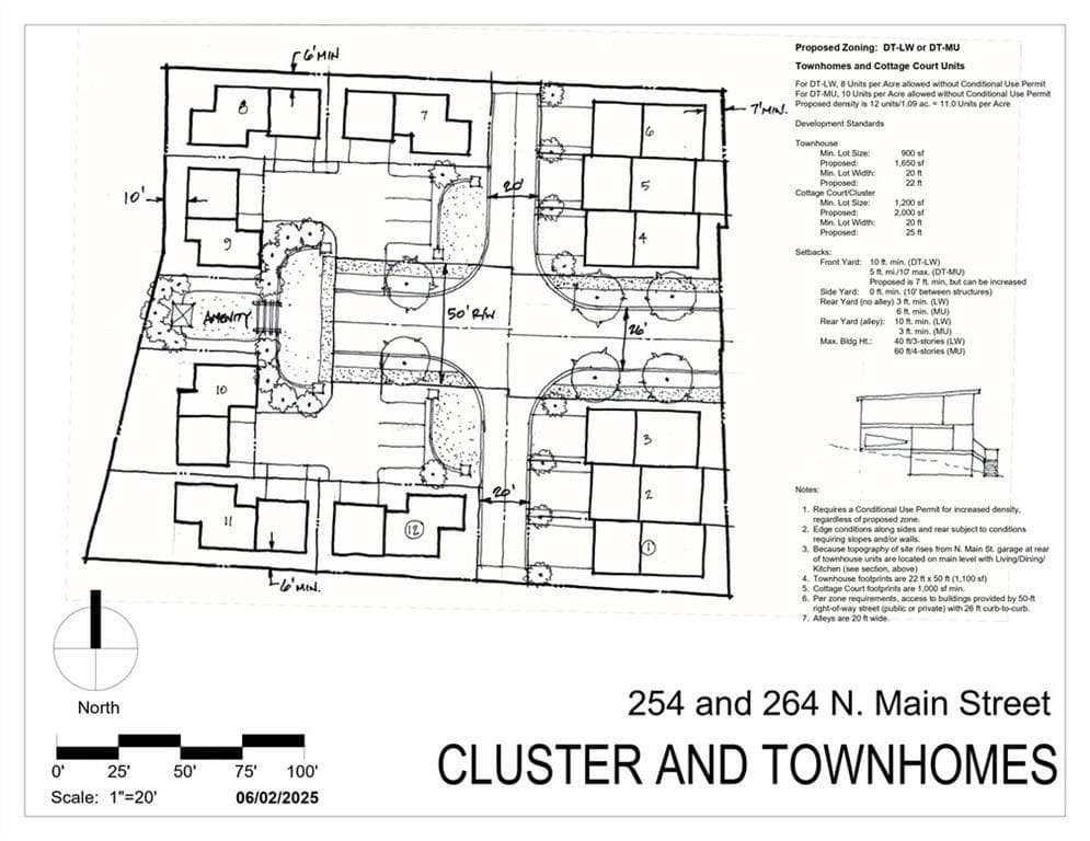 5 bedroom, 2 bathroom other for sale at 254 N Main Street, Alpharetta, GA 30009 — photo 2