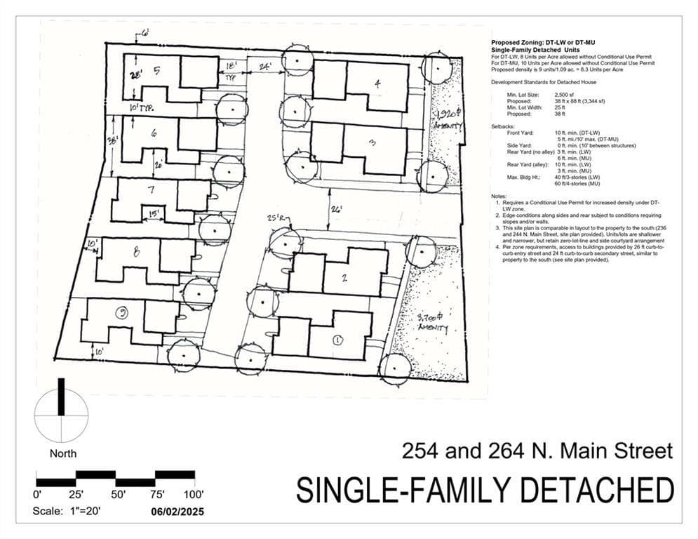 5 bedroom, 2 bathroom other for sale at 254 N Main Street, Alpharetta, GA 30009 — photo 5