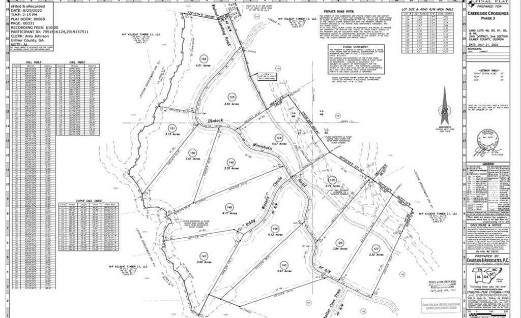 unimproved land for sale at LT 123 Blalock Mountain Rd Road, Talking Rock, GA 30175 — photo 6