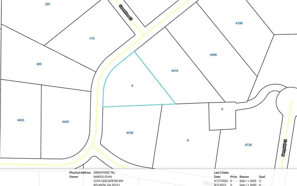 single family residence sold at 0 Greentree Trail, College Park, GA 30349