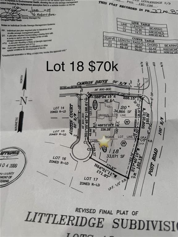 single family residence for sale at 7722 Austin Court, Winston, GA 30187