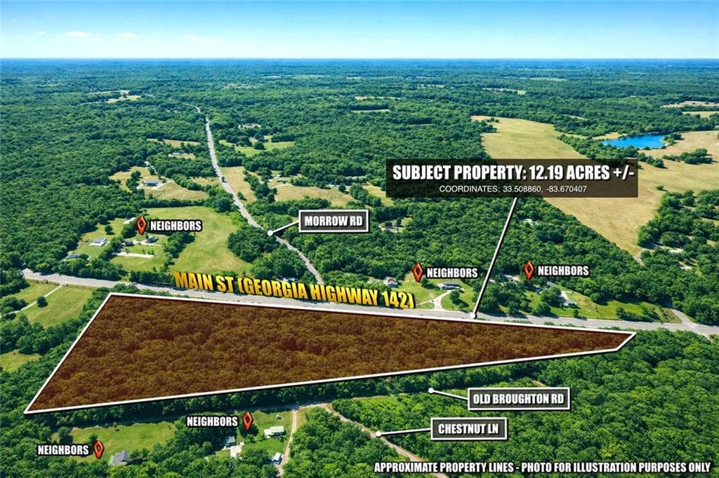 single family residence sold at 0 Highway 142, Newborn, GA 30056