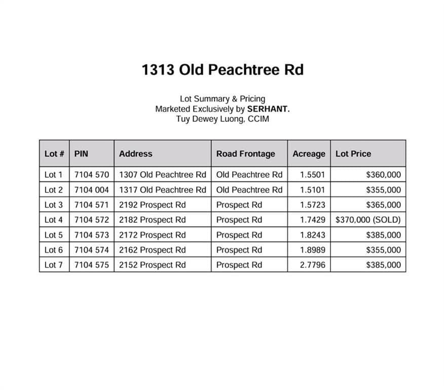 1 bedroom, 1 bathroom single family residence for sale at 1307 Old Peachtree Road, Lawrenceville, GA 30043 — photo 2