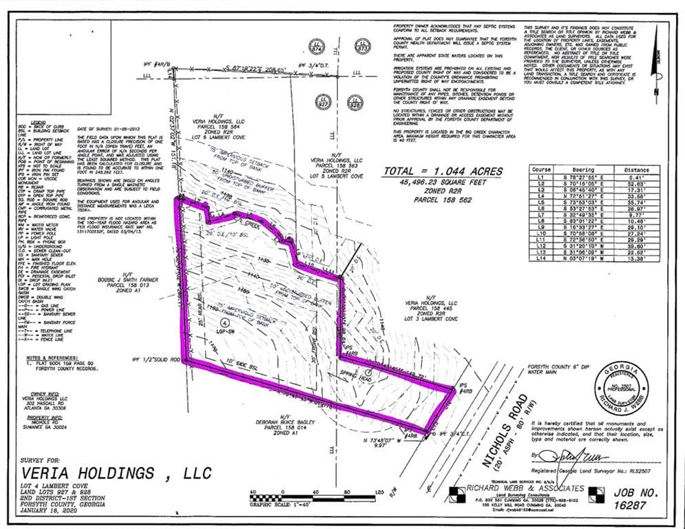 single family residence for sale at 561 Nichols Road, Suwanee, GA 30024