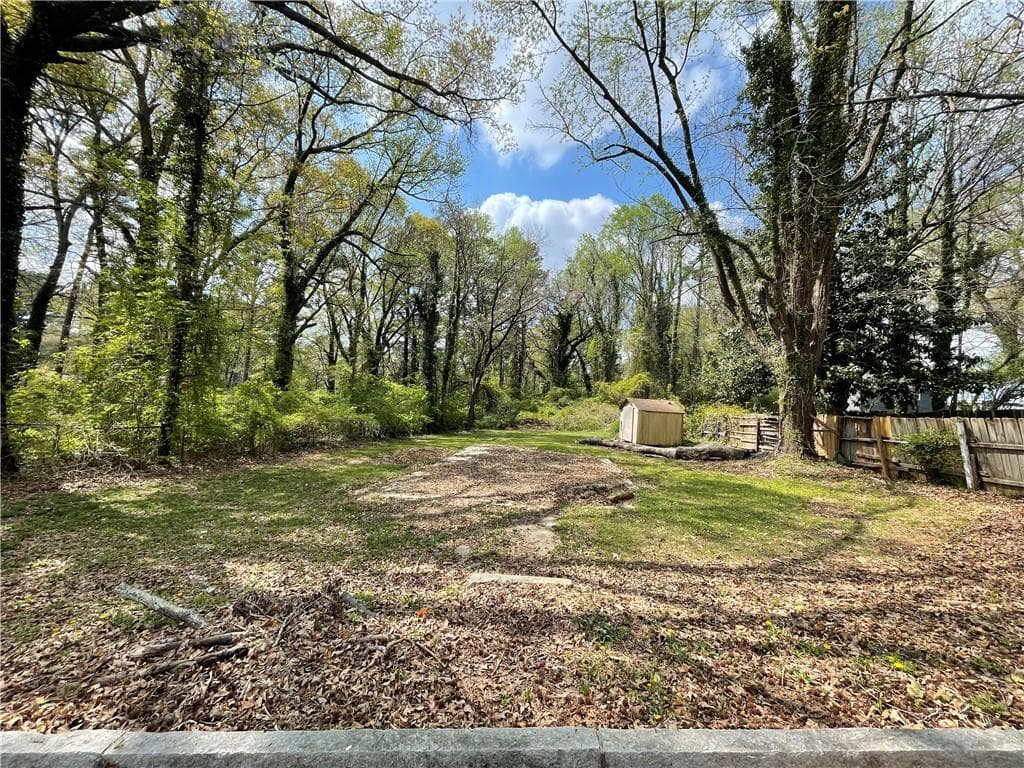 other under contract at 2911 5th Street, Atlanta, GA 30315