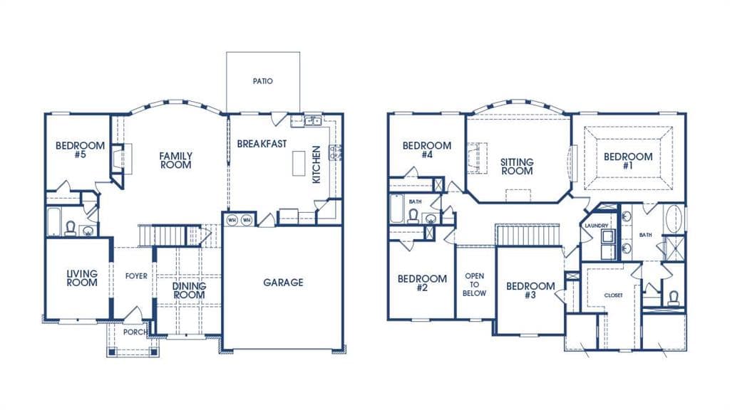 5 bedroom, 4 bathroom, 2,929 sq ft single family residence under contract at 75 Townsend Drive, Senoia, GA 30276 — photo 6