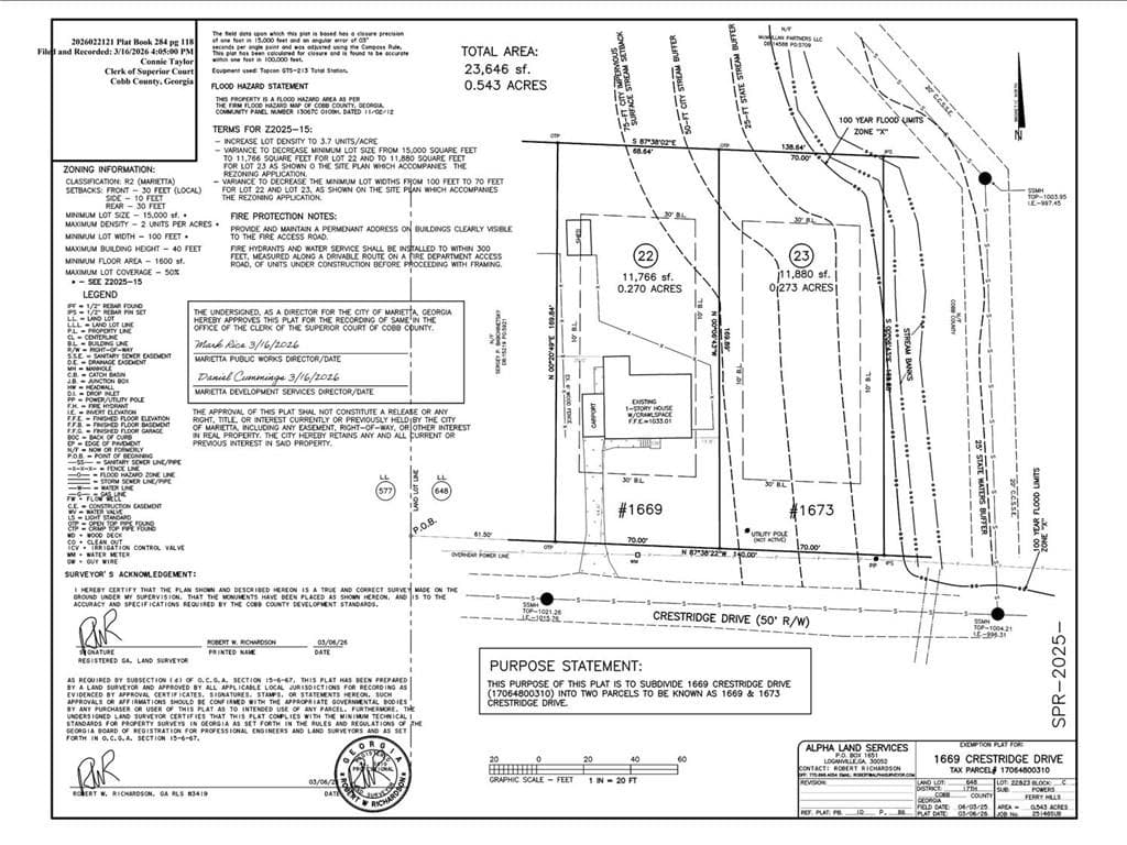 single family residence under contract at 1673 Crestridge, Marietta, GA 30067
