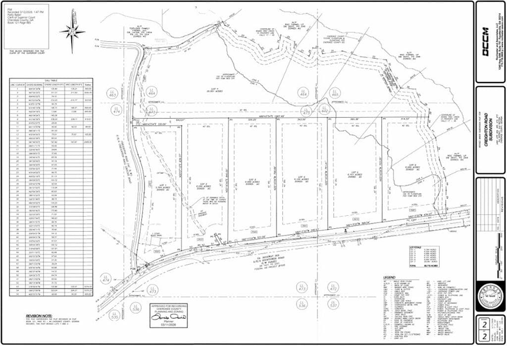 single family residence for sale at 0 GA Highway 369, Ball Ground, GA 30107 — photo 2
