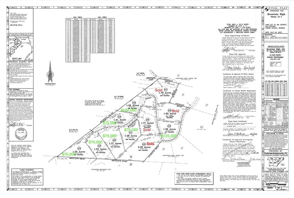 other for sale at 600 Kittatinny Drive, Mineral Bluff, GA 30559 — photo 2